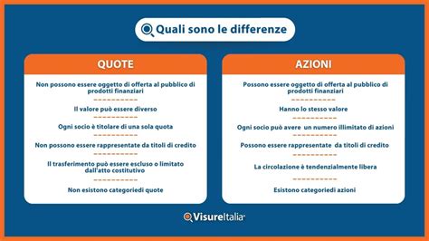 Differenza tra Quote e Azioni qual è Te lo dice SmartFocus