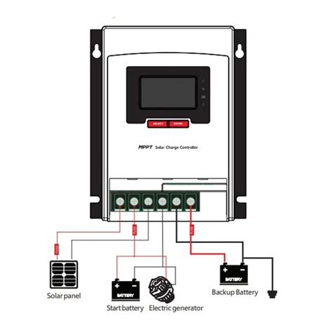 Srne Md Dc To Dc Charger Mppt Charge Controller Solarhub