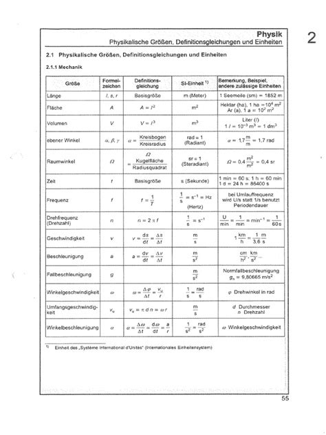 Physikalische Formeln Pdf