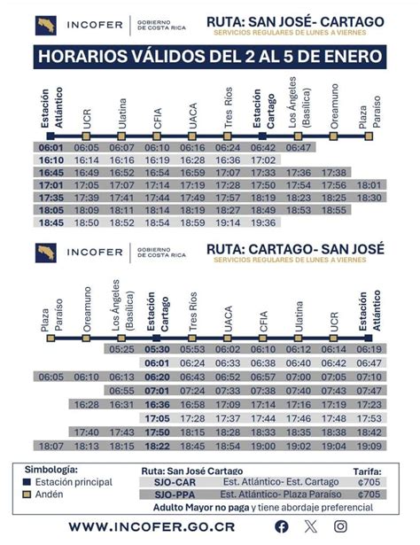 Horarios servicio de trenes de pasajeros fin y principio de año INCOFER