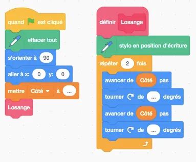 Exercices Dassimilation De Scratch Lelivrescolaire Fr