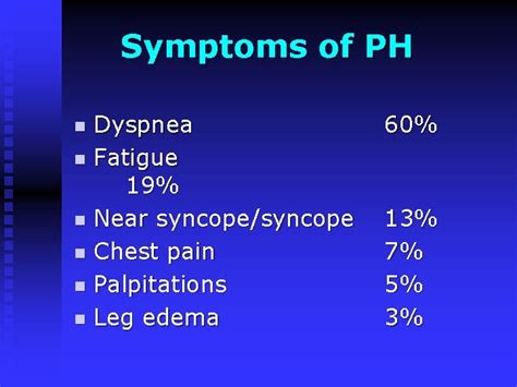 Pulmonary Hypertension Kazemi Toba M D Birjand University