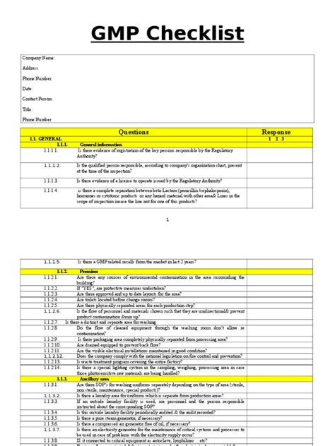 Gmp Checklist Sterilization Microbiology Filtration