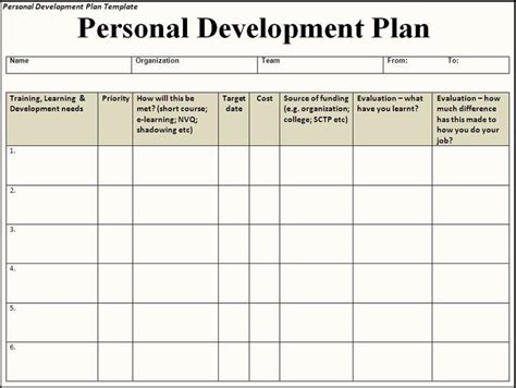 A Personal Development Plan Is Shown In This Image It Shows The Following Steps To An Individual