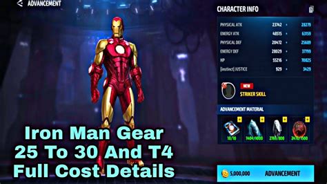 Iron Man Gear 25 To 30 And T4 Full Cost Details Marvel Future Fight