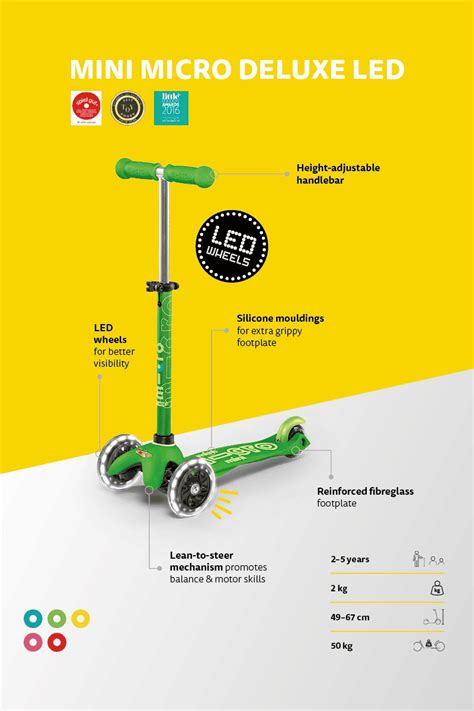 Mini Micro Deluxe LED - Official Micro Online Store