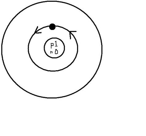 HOFBrINCl's Lab: Bohr Model