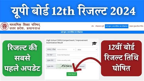 Up Board 12th Result 2024 Check Roll Number And Name Wise List Topper List