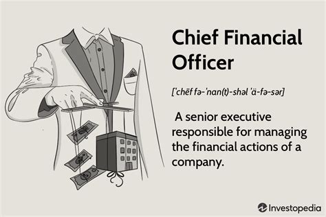 What Is A Chief Financial Officer Cfo Role And Responsibilities