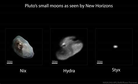 Pluto's Striking Surface And Unique Moon Rotations Revealed