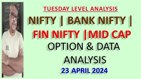 Nifty Bank Nifty Mid Cap Fin Nifty Sensex Option Level