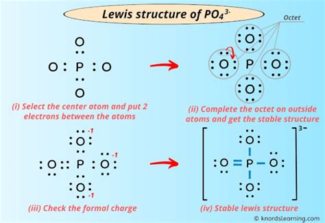 Lewis Structure of PO4 3- (With 5 Simple Steps to Draw!)