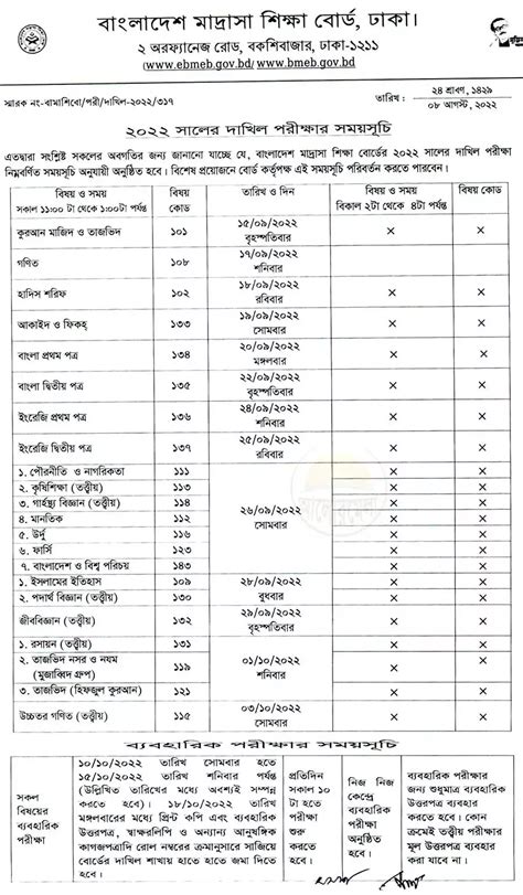 Dakhil exam of Bangladesh Madrasha Education Board is going to be ...