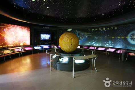 National Science Museum | 국립중앙과학관 : TRIPPOSE