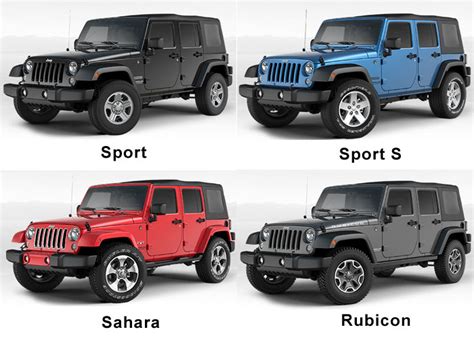 Result Images Of Different Types Of Jeeps With Pictures Png Image