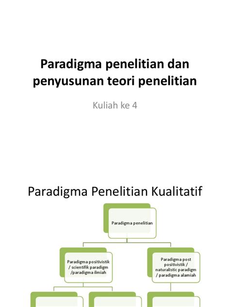 Contoh Paradigma Penelitian 49 Koleksi Gambar