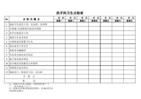 洗手间卫生点检表word文档在线阅读与下载无忧文档