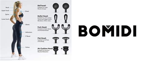 The Ultimate Review of the BOMIDI M1 Massage Gun – bomidiofficialstore