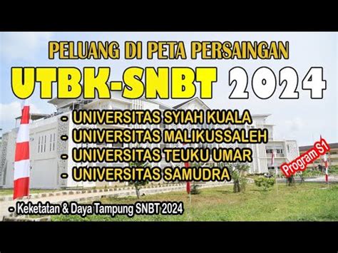 Keketatan Dan Daya Tampung Snbt Usk Unimal Utu Unsam Youtube