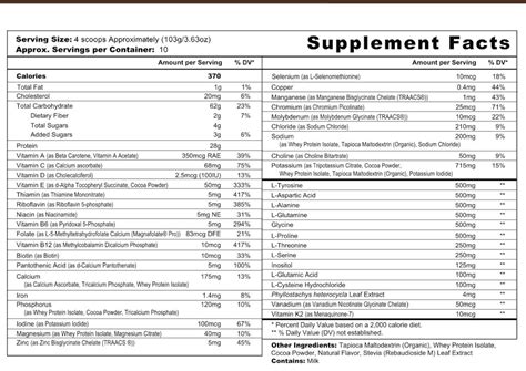 Elemental Heal – The Ruscio Institute LLC