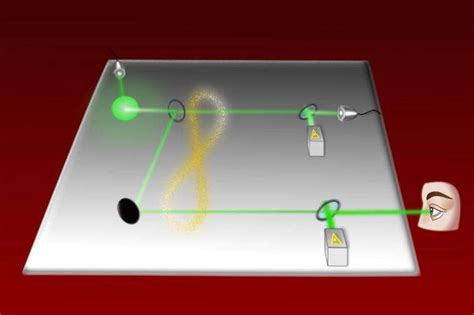 An Experiment Seeks To Make Quantum Physics Visible To The Naked Eye