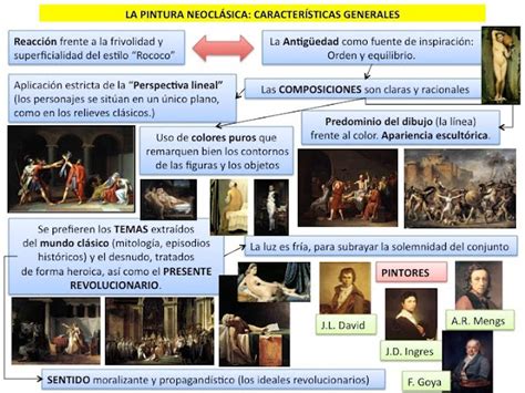 Historia Del Arte Arte Neocl Sico