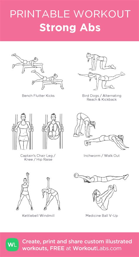 Strong Abs My Visual Workout Created At • Click