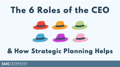 The 6 Roles Of The Ceo How Strategic Planning Helps