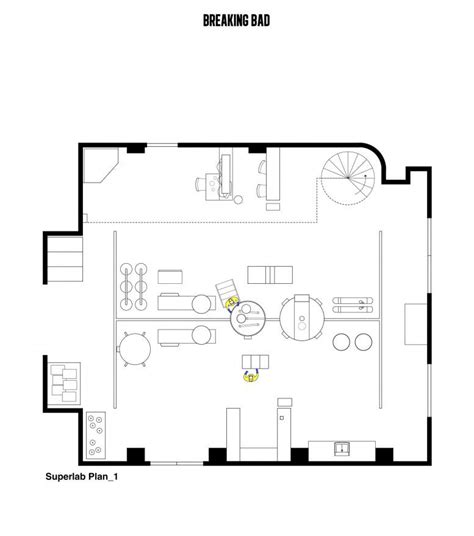 The Use Of Space And Location In Breaking Bad Deconstructed