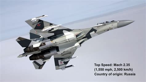 Top 10 Fastest Fighter Jet In The World - Top Speed List » Auto Journalism