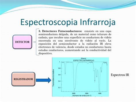 Ppt EspectrofotometrÍa De AbsorciÓn En El Infrarrojo Powerpoint