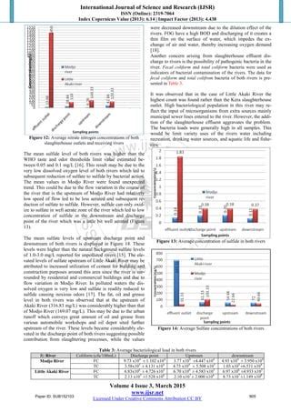 Abrha Mulu Article 1 PDF