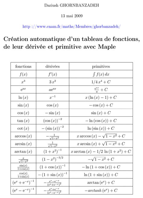 Tableau-Auto.tex