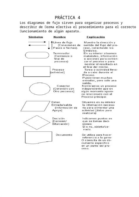 Docx Diagrama De Flujo Lavanderia Dokumentips Images