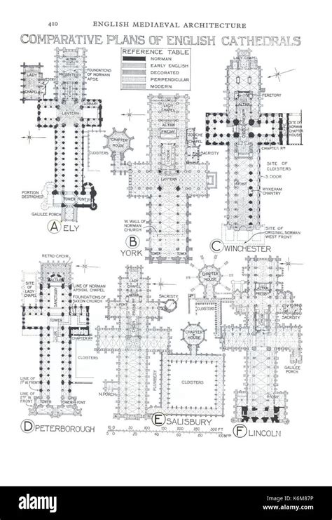 Comparative Plans Of English Cathedrals 410 Stock Photo Alamy