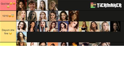 Hottest Woman Tier List Community Rankings Tiermaker