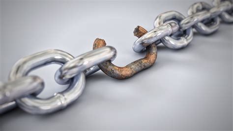 The Weakest Link In Your Strategy Sticky Branding