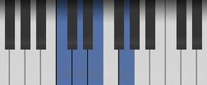 Cadd2 piano chord