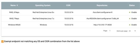 Endpoint Readiness Settings Jetpatch