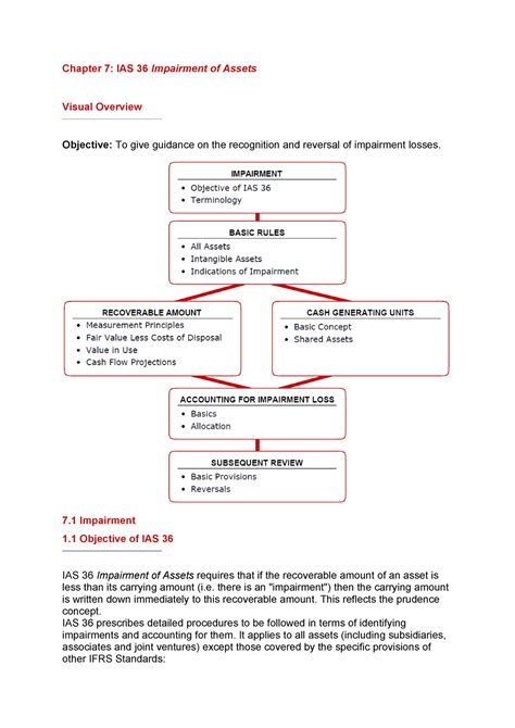 Ifrs Impairment Of Assets Lecture Notes Chapter Ias