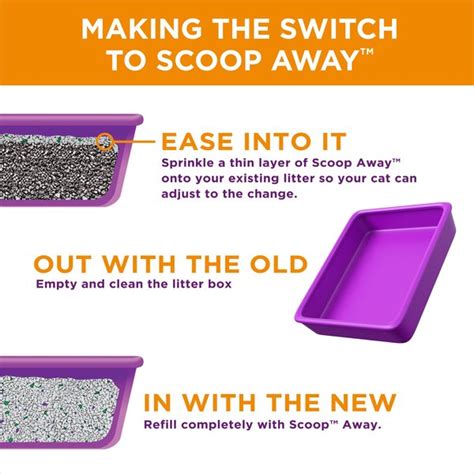 Scoop Away Complete Performance Fresh Scented Clumping Clay Cat Litter