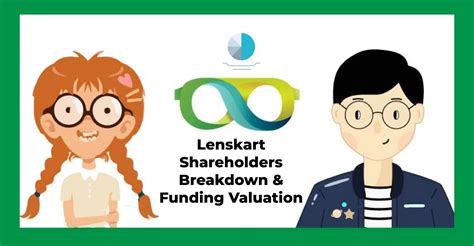 Lenskart Shareholders Breakdown Funding Valuation 2024