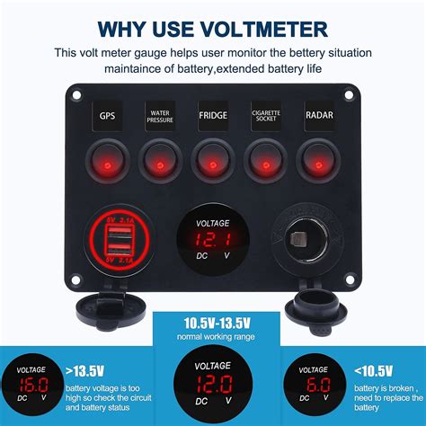 Panneau de commutation à bascule à LED avec voltmètre numérique double