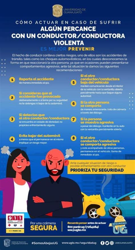 Infografía cómo actuar en caso de sufrir algún percance con un