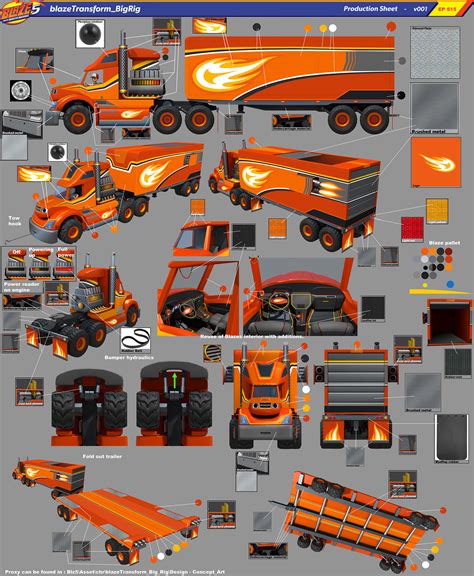 ArtStation - Concept sheet for Blaze and the Monster Machines Rigg ...