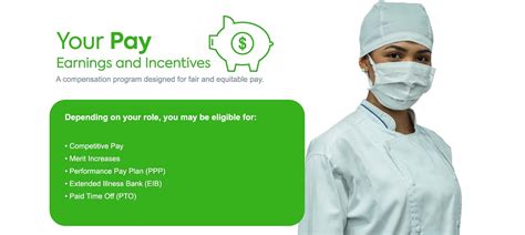 Benefits Landing Page Wellstar Health System