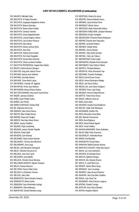 Bar Exam Results 2023: List of Passers and Topnotchers