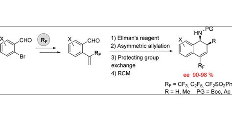 Asymmetric Allylationrcm Mediated Synthesis Of Fluorinated Benzo Fused