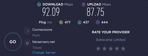 Nordvpn Speed Test In Usa How Fast It Is In 2024