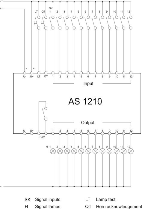 Common alarm indicator AS1210